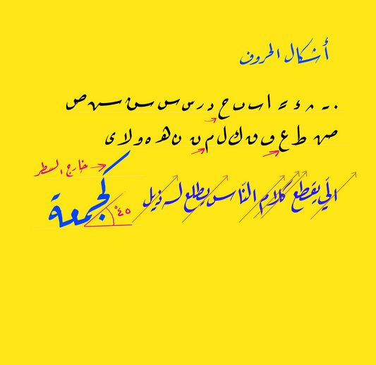 Calligraphie arabe de base – 6 séances intensives encadrées